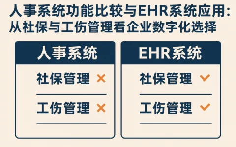 人事系统功能比较与EHR系统应用：从社保与工伤管理看企业数字化选择