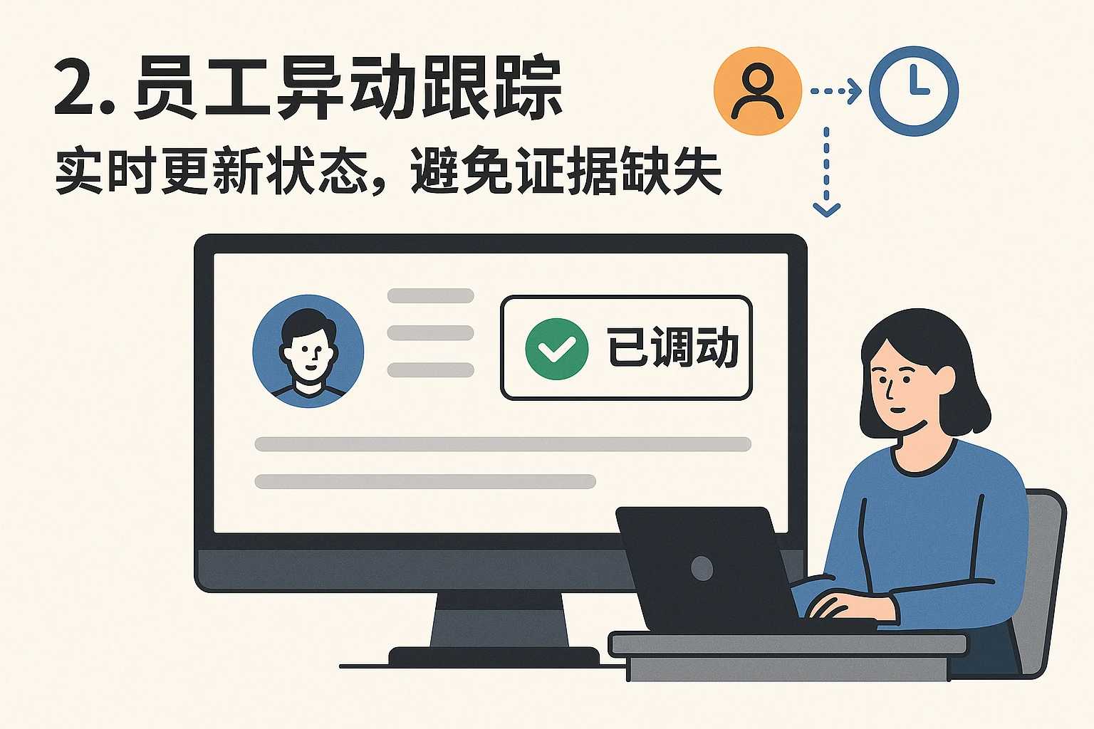 2. 员工异动跟踪：实时更新状态，避免证据缺失