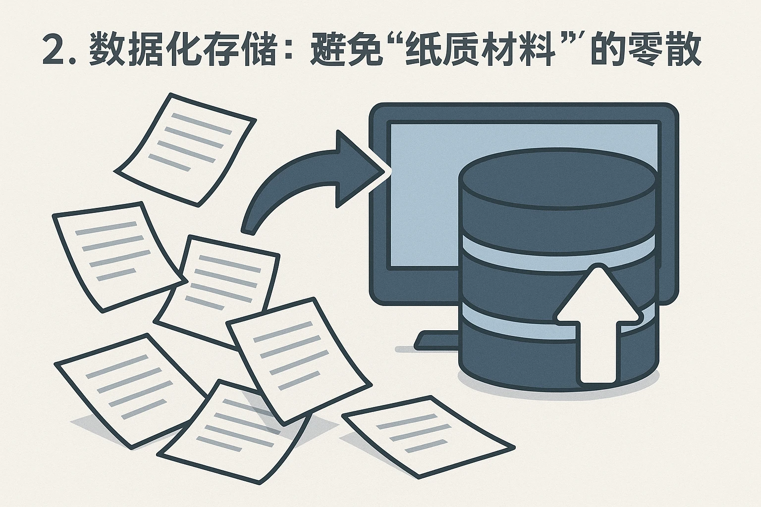 2. 数据化存储：避免“纸质材料”的零散