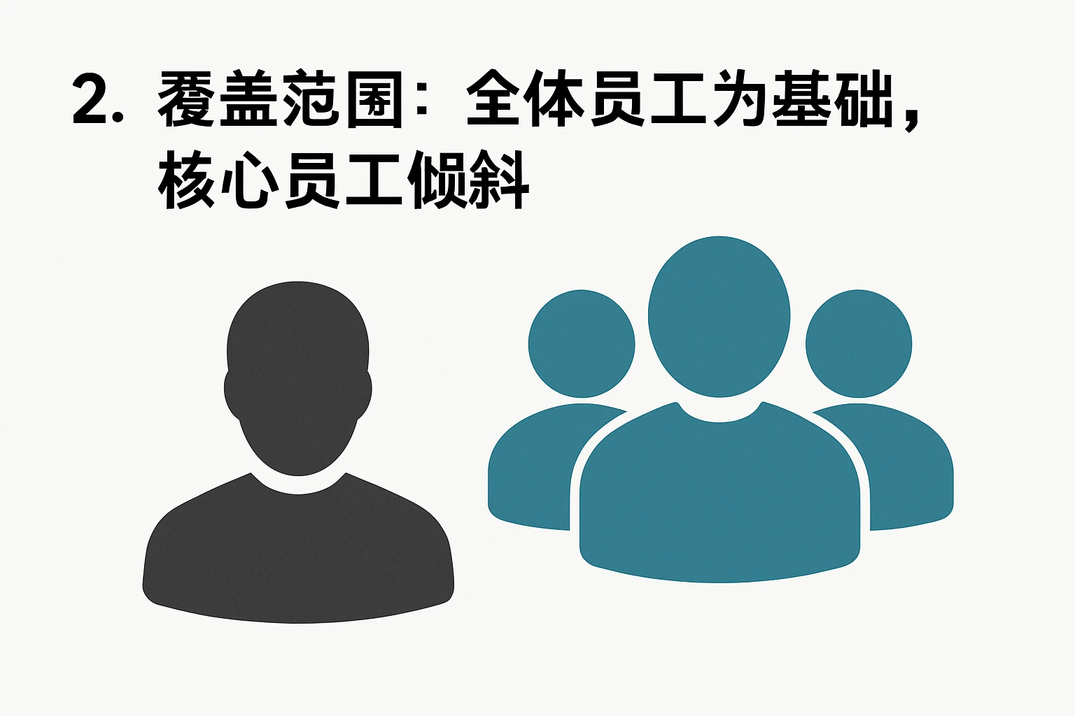 2. 覆盖范围：全体员工为基础，核心员工倾斜