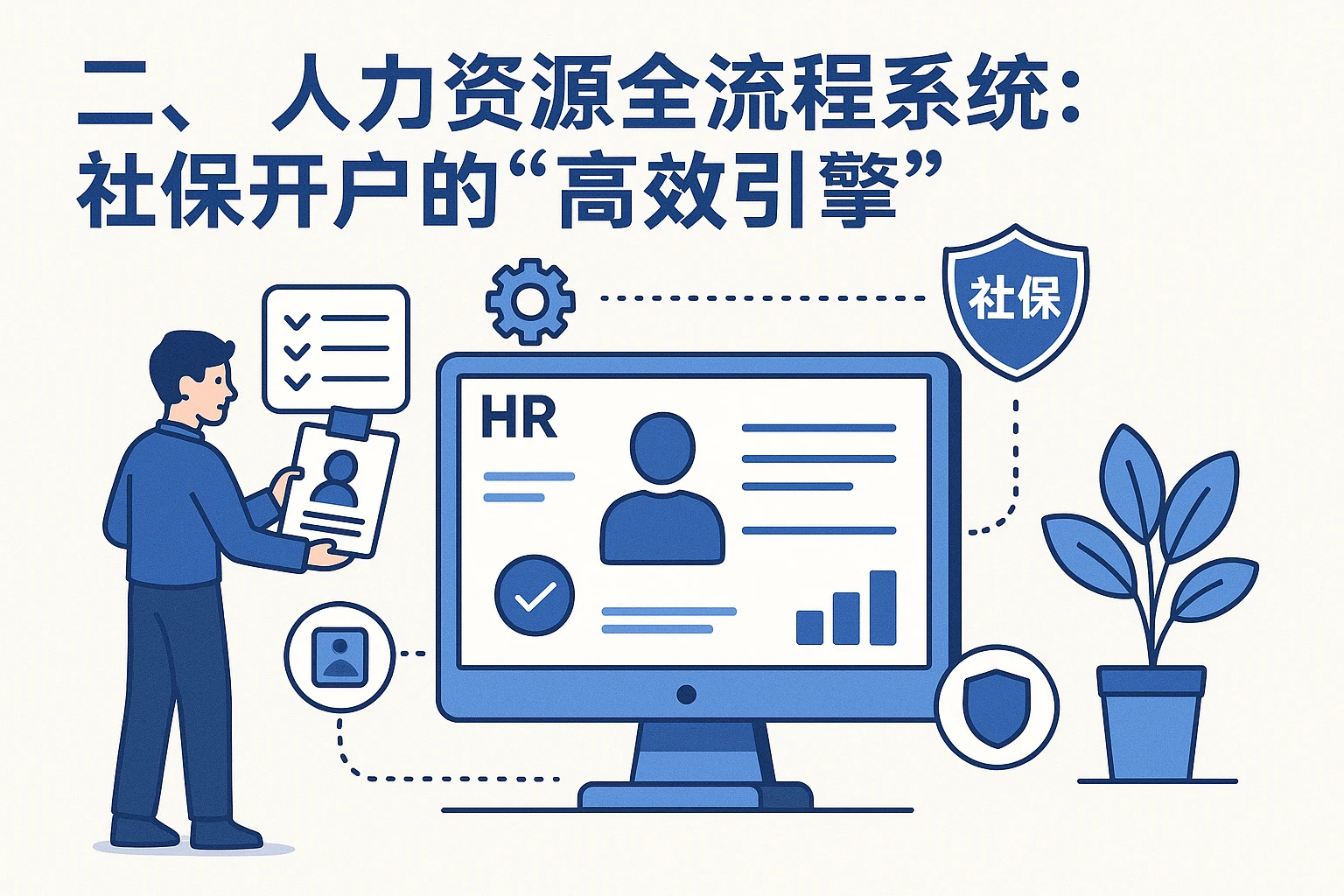 二、人力资源全流程系统：社保开户的“高效引擎”