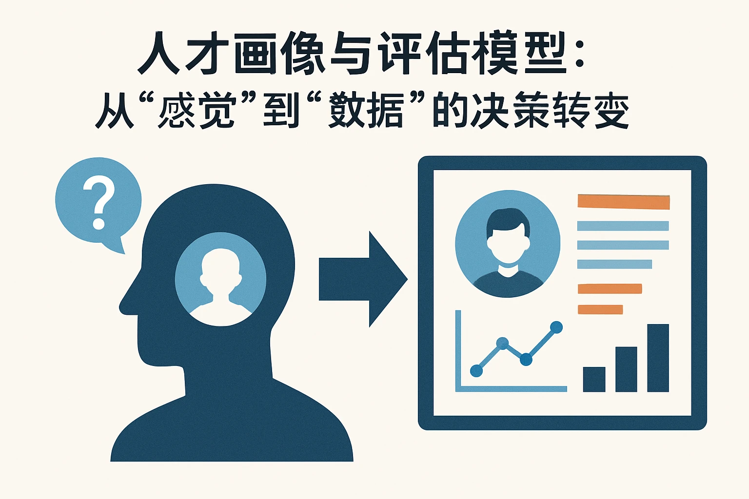 2. 人才画像与评估模型：从“感觉”到“数据”的决策转变