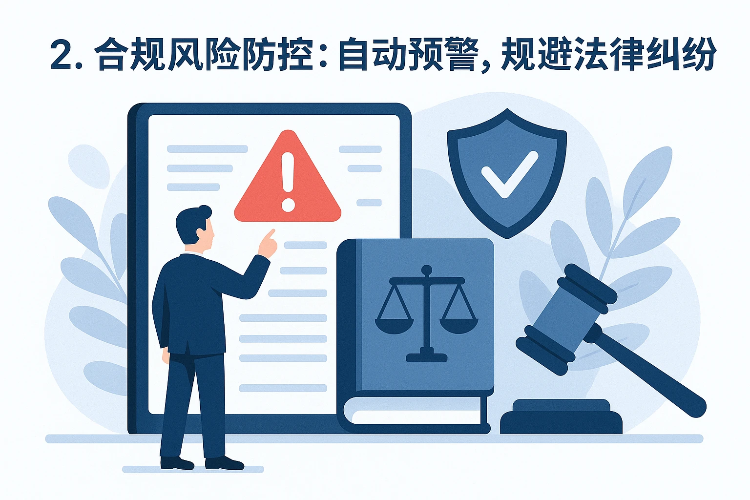 2. 合规风险防控：自动预警，规避法律纠纷
