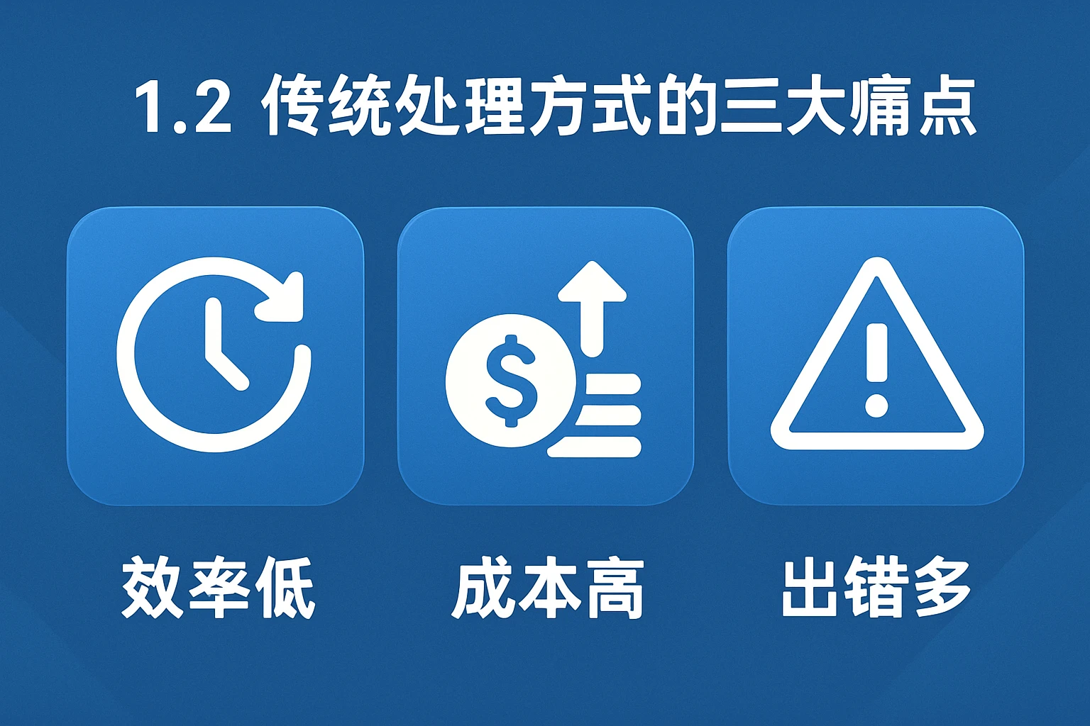 1.2 传统处理方式的三大痛点