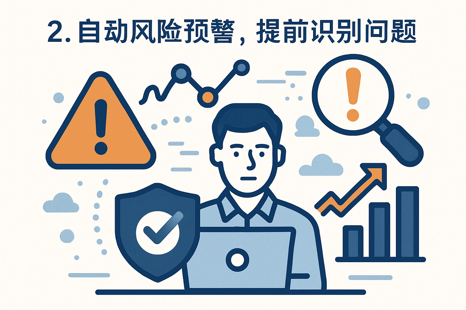 2. 自动风险预警，提前识别问题