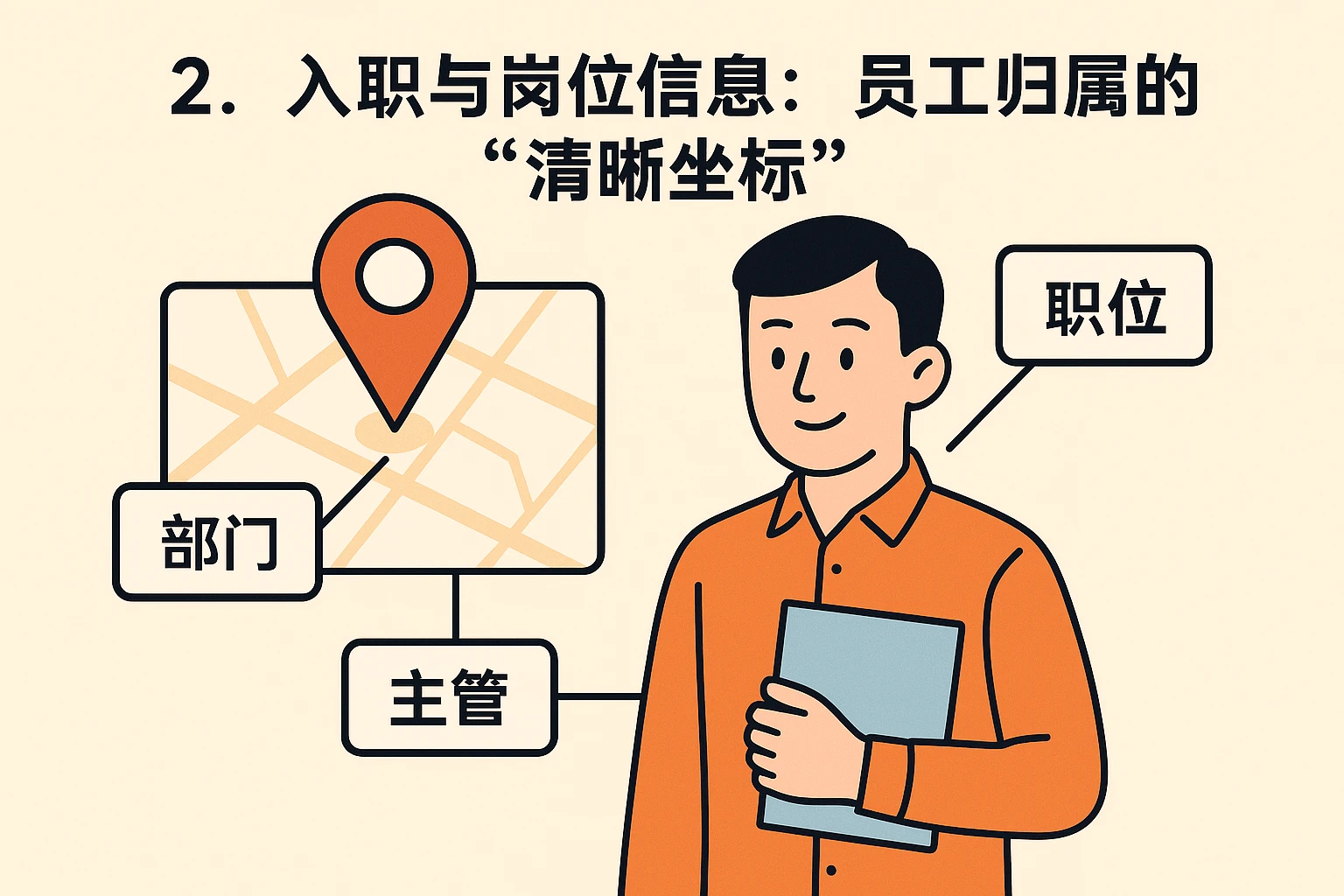 2. 入职与岗位信息：员工归属的“清晰坐标”