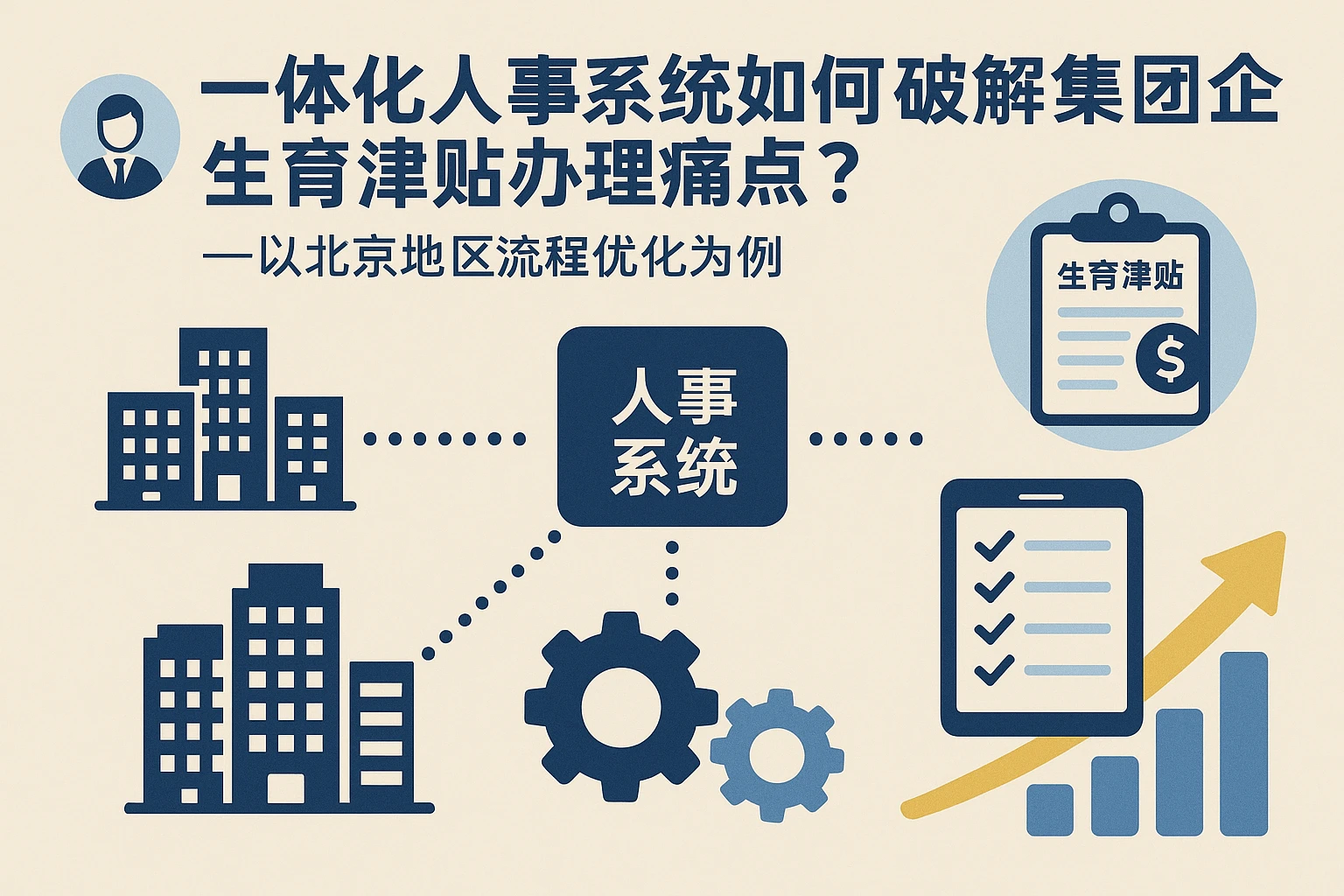 一体化人事系统如何破解集团企业生育津贴办理痛点？——以北京地区流程优化为例