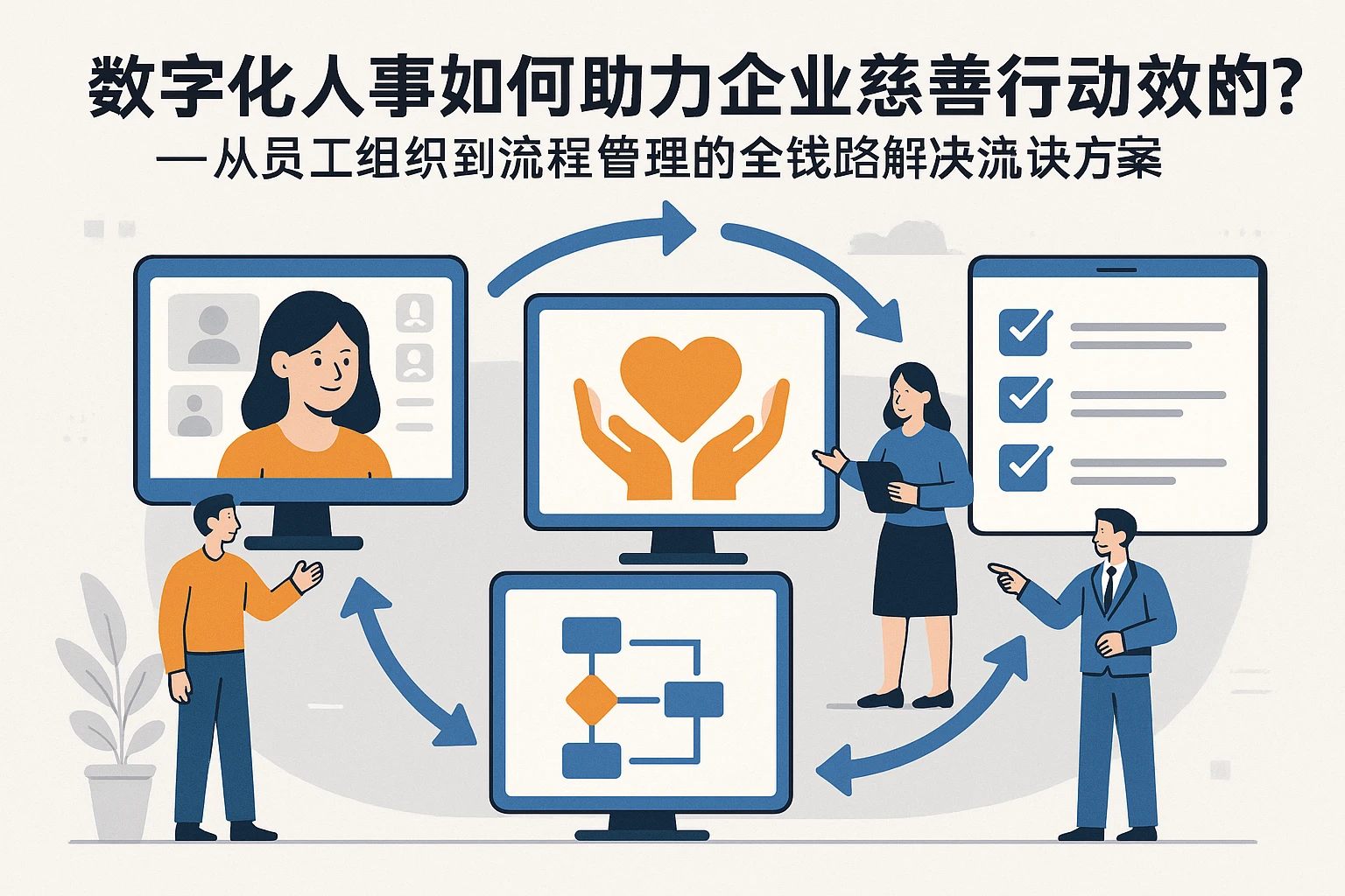 数字化人事系统如何助力企业慈善行动高效落地？——从员工组织到流程管理的全链路解决方案