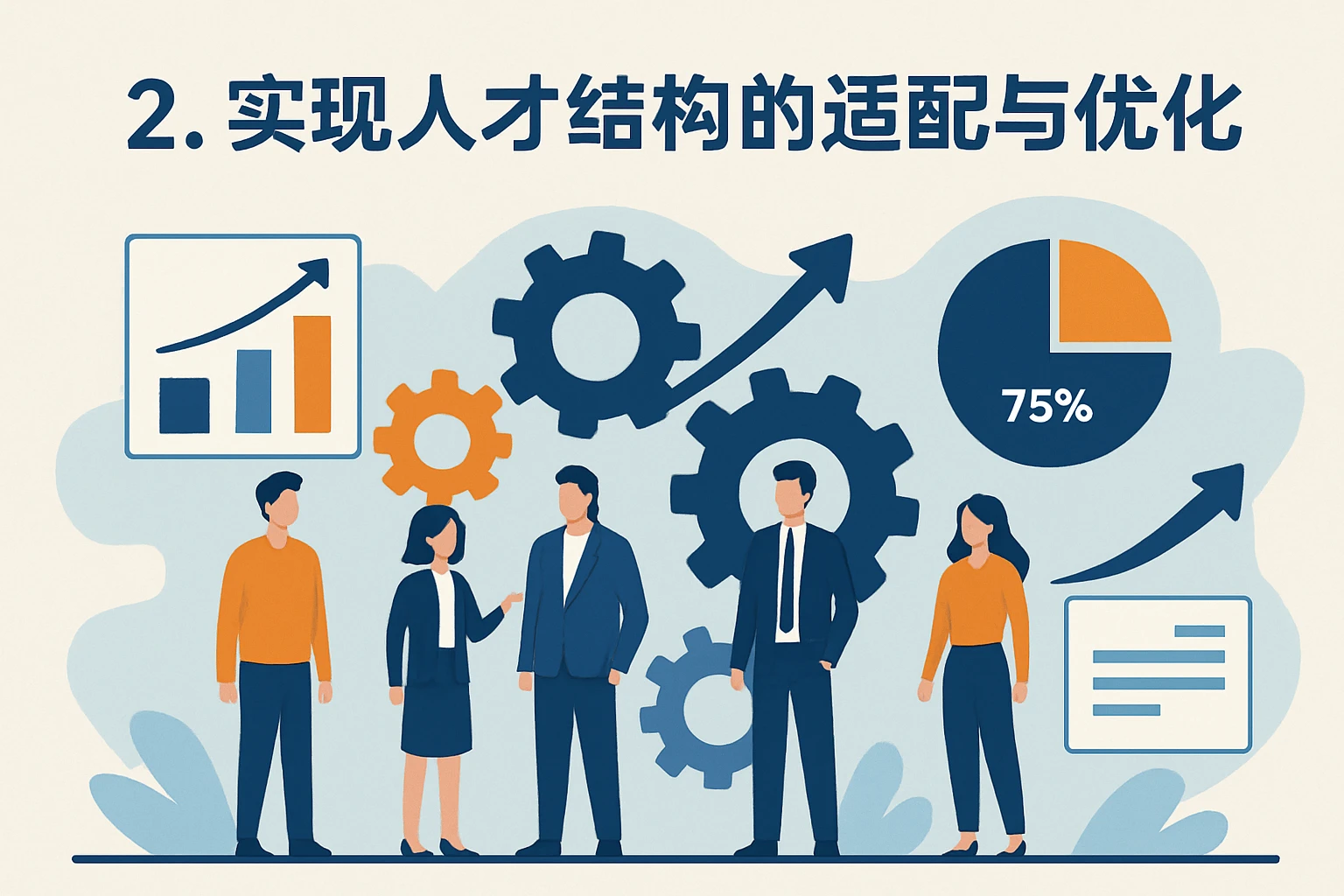 2. 实现人才结构的适配与优化