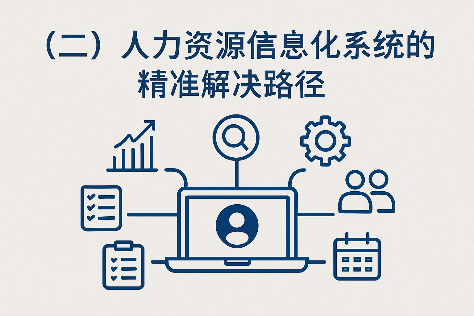 （二）人力资源信息化系统的精准解决路径