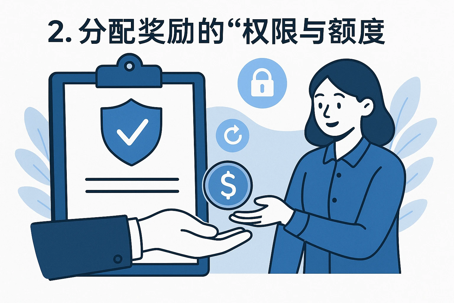 2. 分配奖励的“权限与额度”