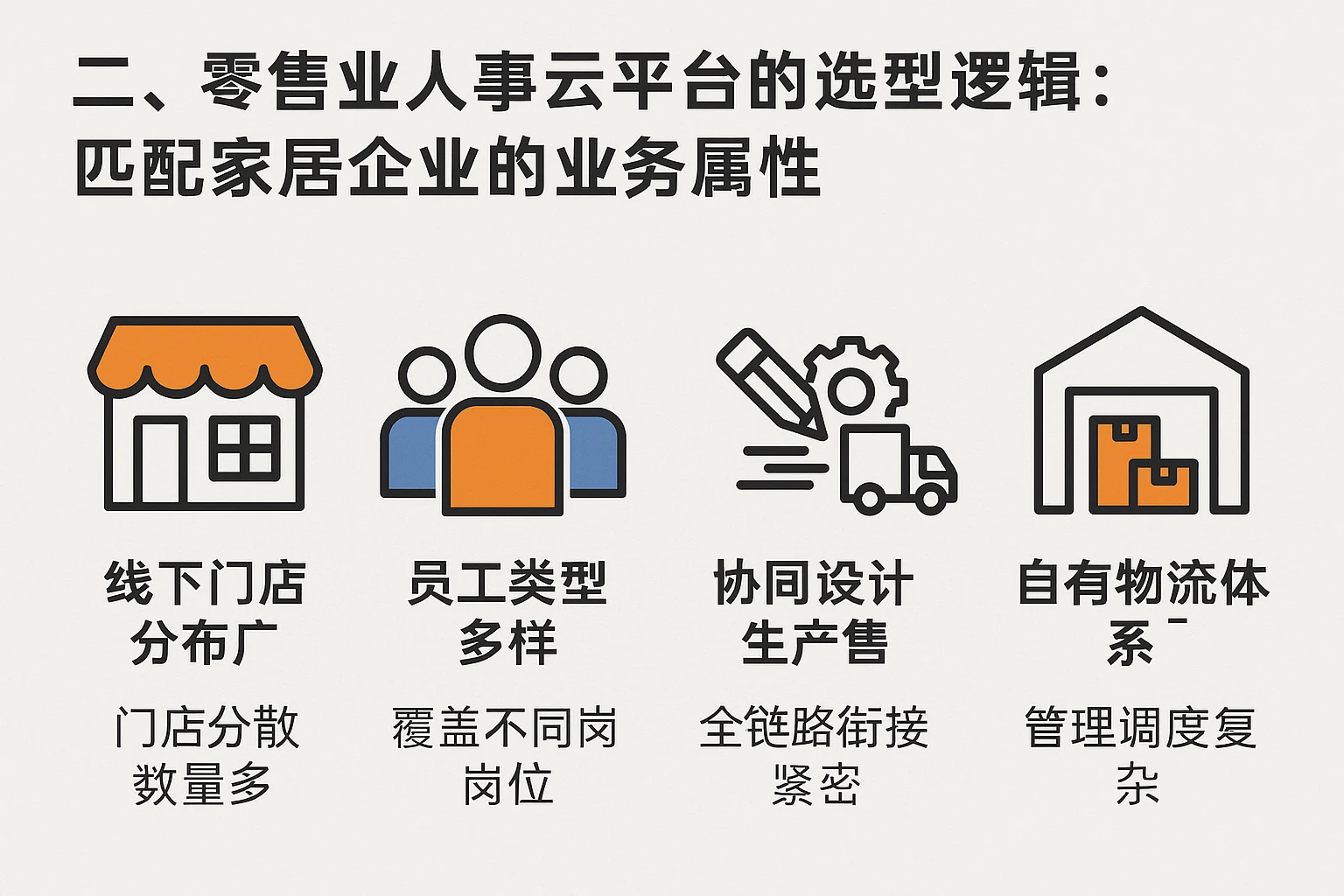 二、零售业人事云平台的选型逻辑：匹配家居企业的业务属性