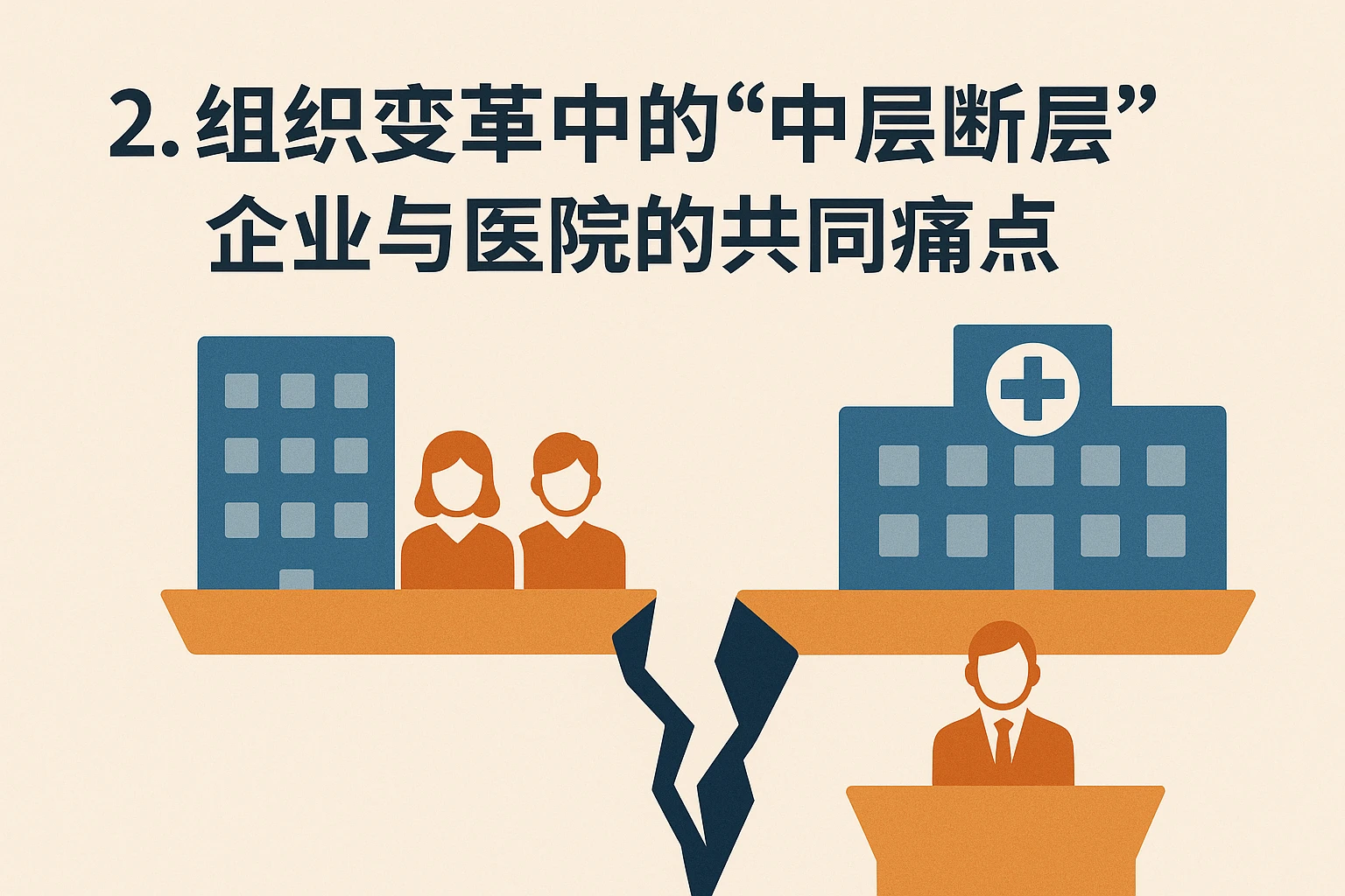 2. 组织变革中的“中层断层”：企业与医院的共同痛点