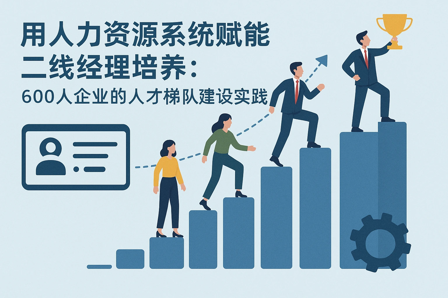 用人力资源系统赋能二责人培养：600人企业的人才梯队建设实践