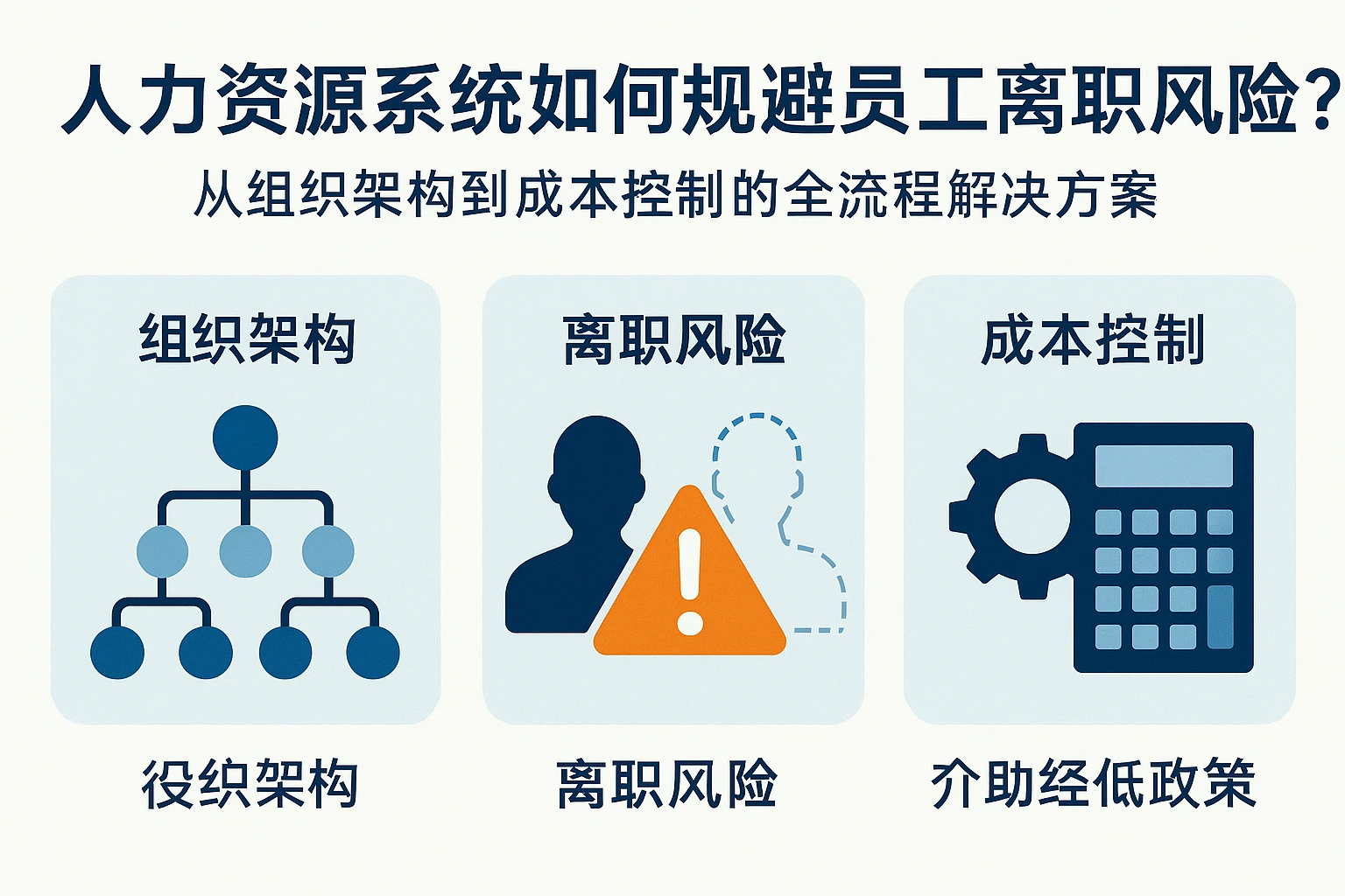 人力资源系统如何规避员工离职风险？从组织架构到成本控制的全流程解决方案