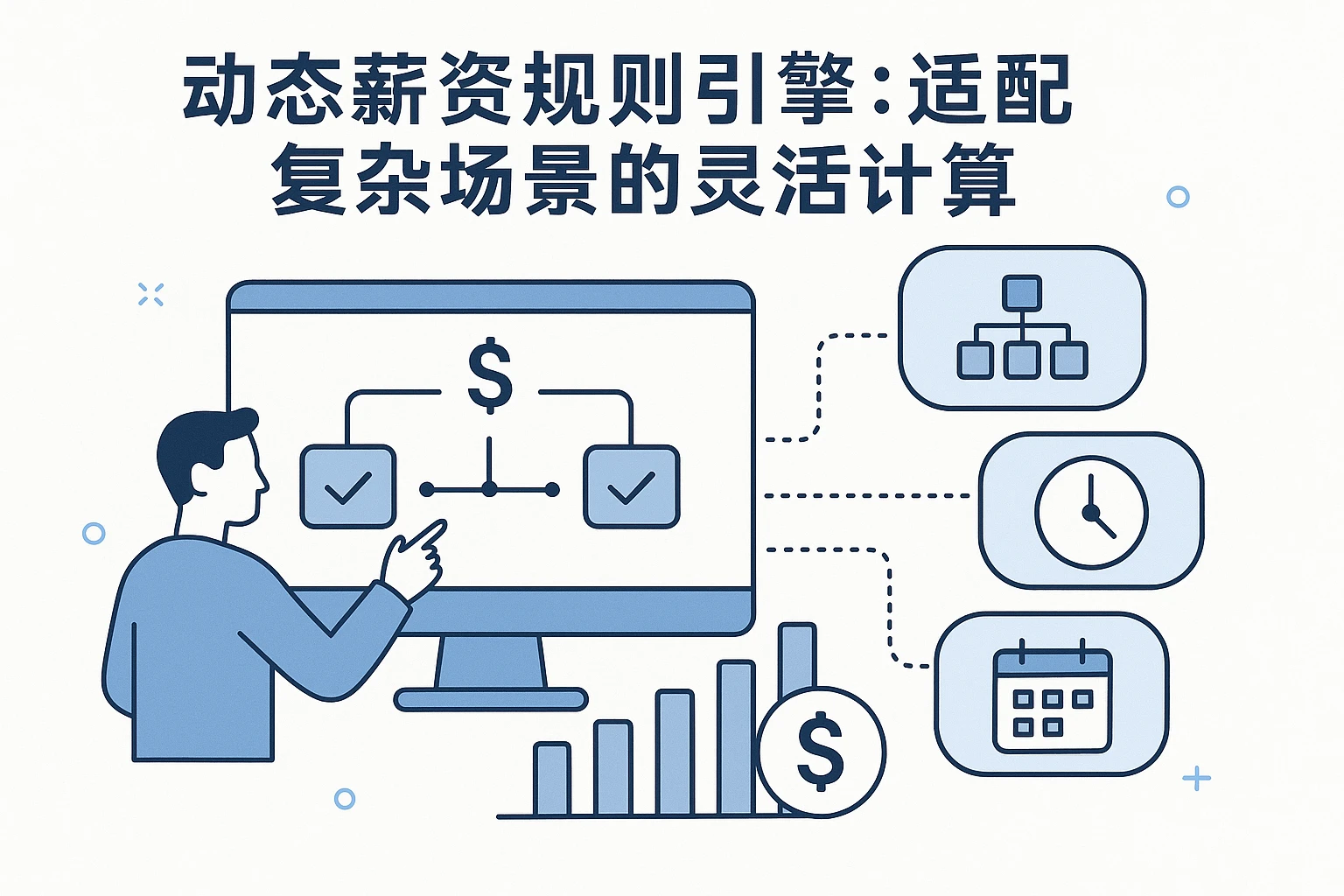 2. 动态薪资规则引擎：适配复杂场景的灵活计算