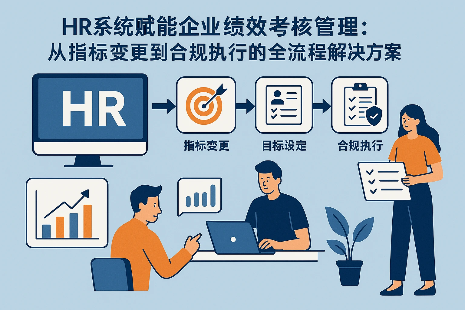 HR系统赋能企业绩效考核管理：从指标变更到合规执行的全流程解决方案