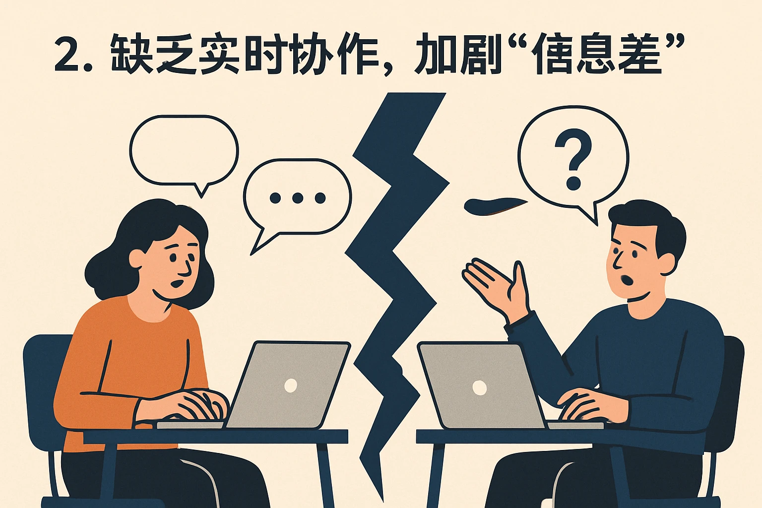 2. 缺乏实时协作，加剧“信息差”