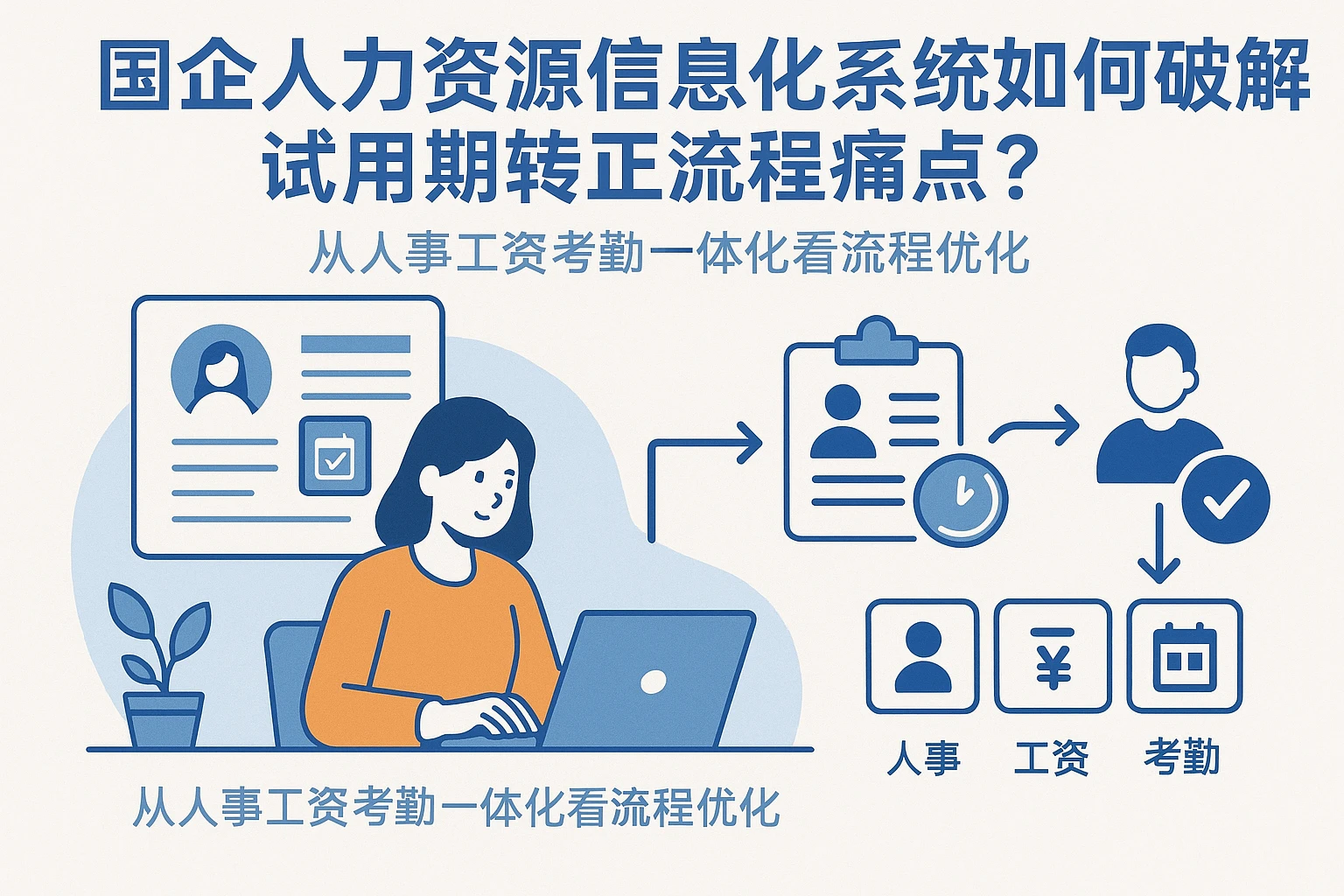 国企人力资源信息化系统如何破解试用期转正流程痛点？——从人事工资考勤一体化看流程优化