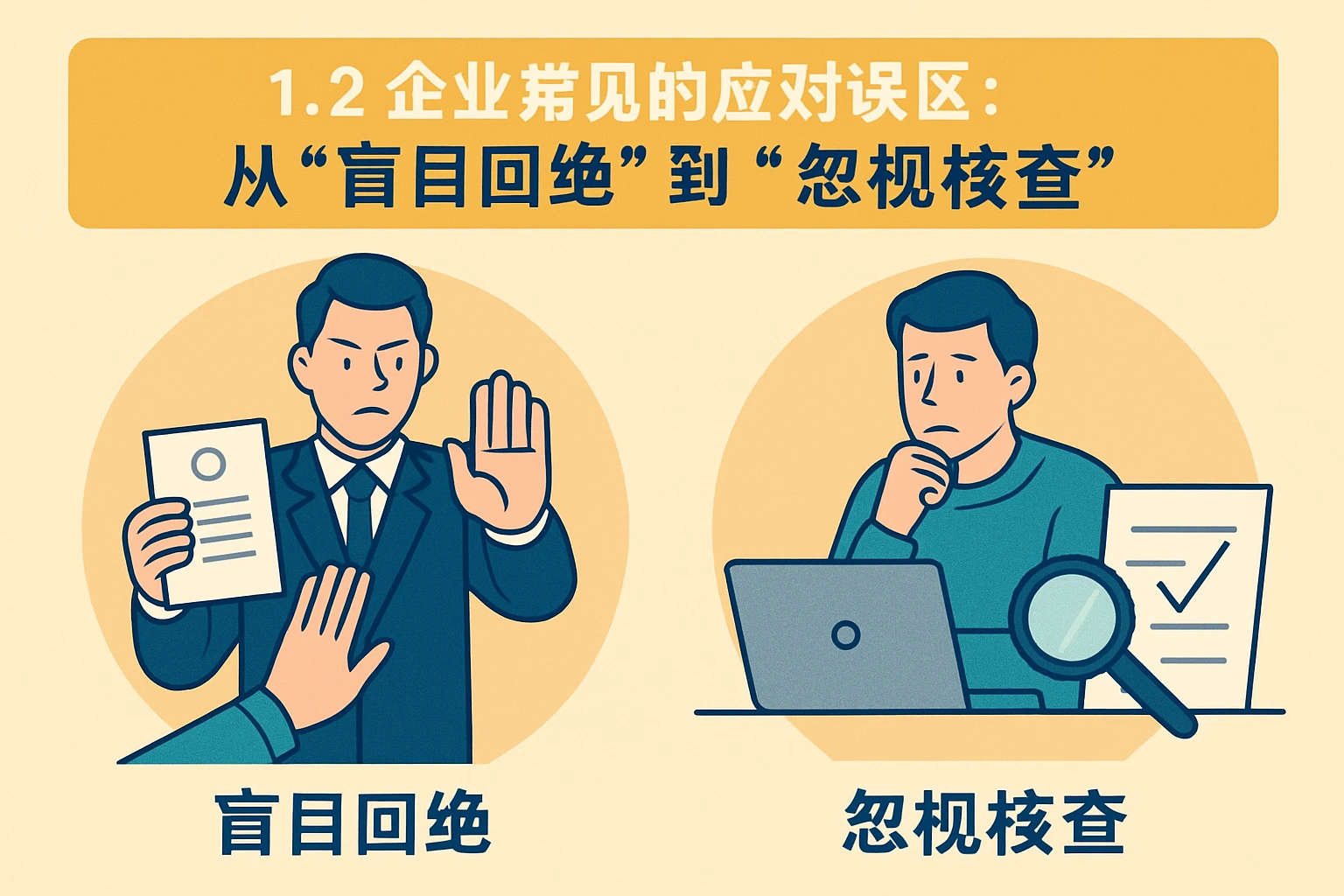 1.2 企业常见的应对误区：从“盲目回绝”到“忽视核查”