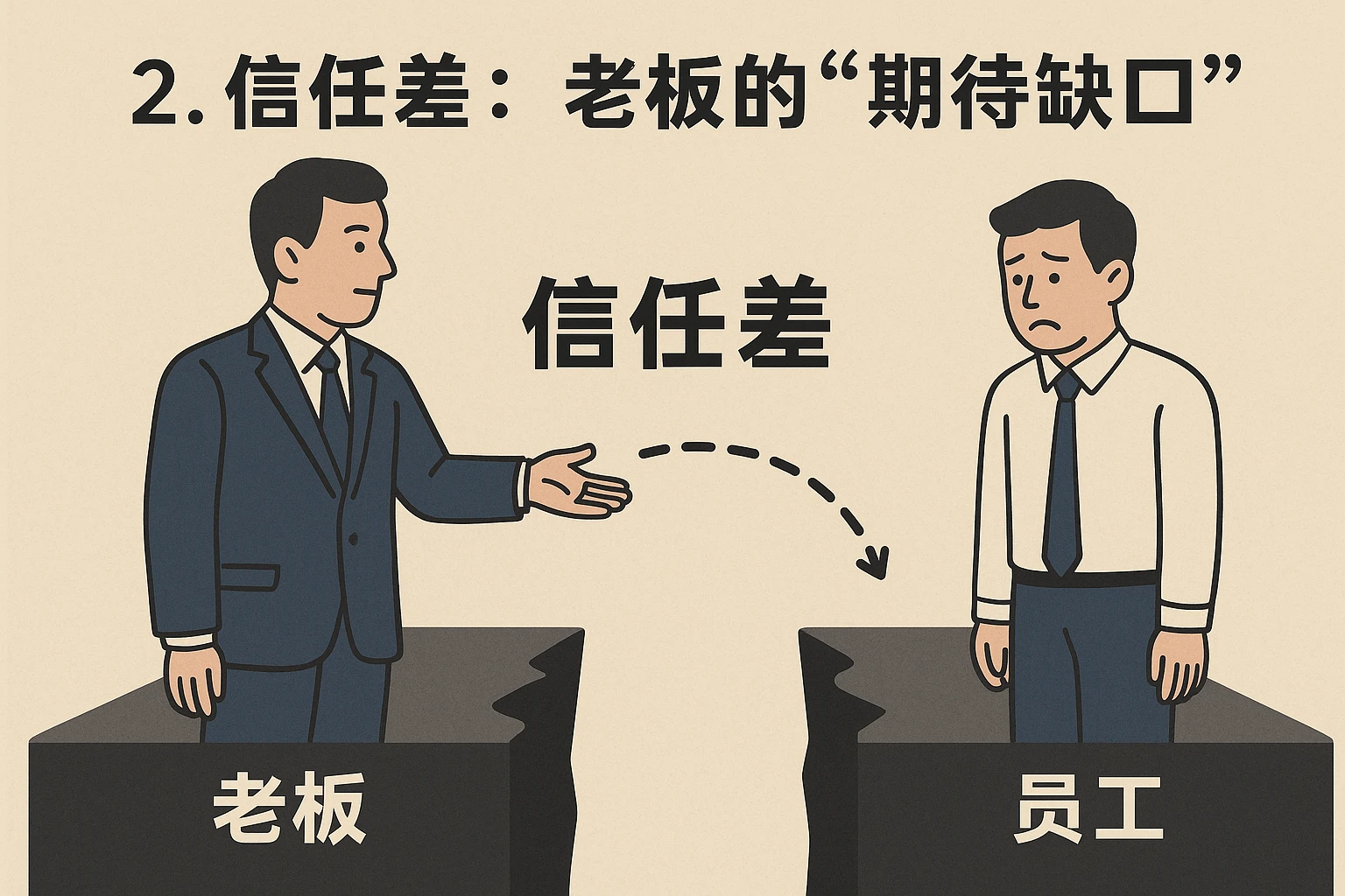 2. 信任差：老板的“期待缺口”