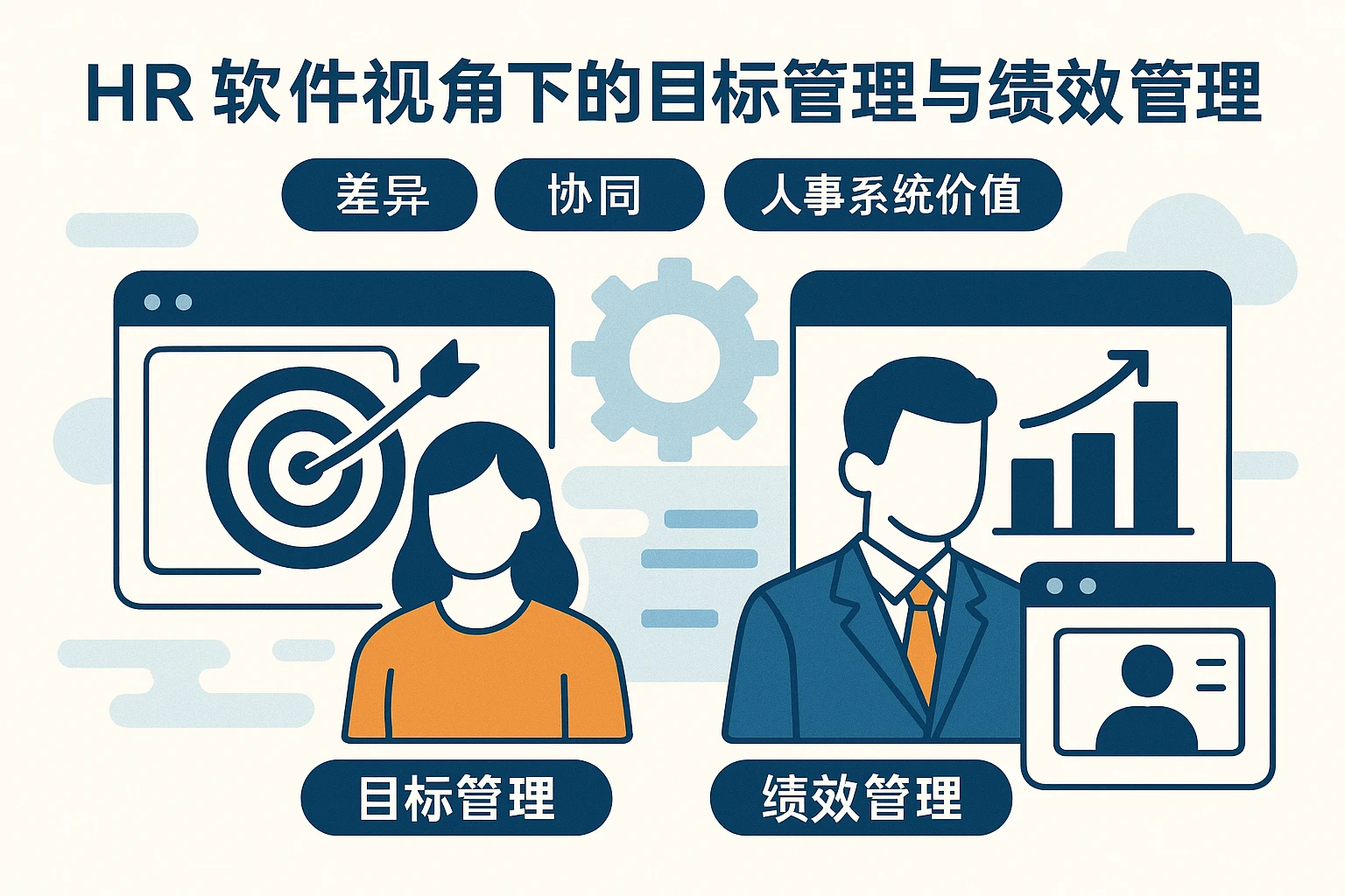 人力资源软件视角下的目标管理与绩效管理：差异、协同及人事系统价值