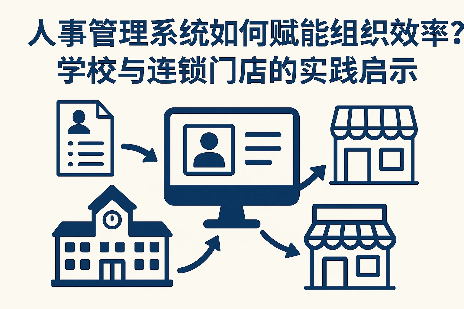 人事管理系统如何赋能组织效率？学校与连锁门店的实践启示