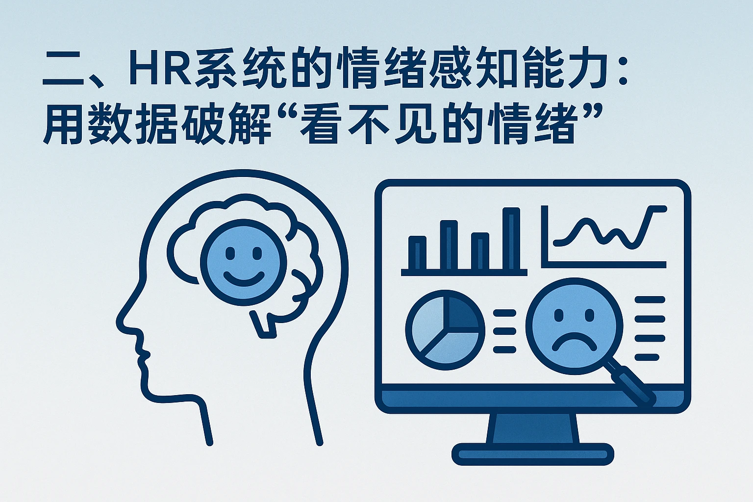 二、HR系统的情绪感知能力：用数据破解“看不见的情绪”