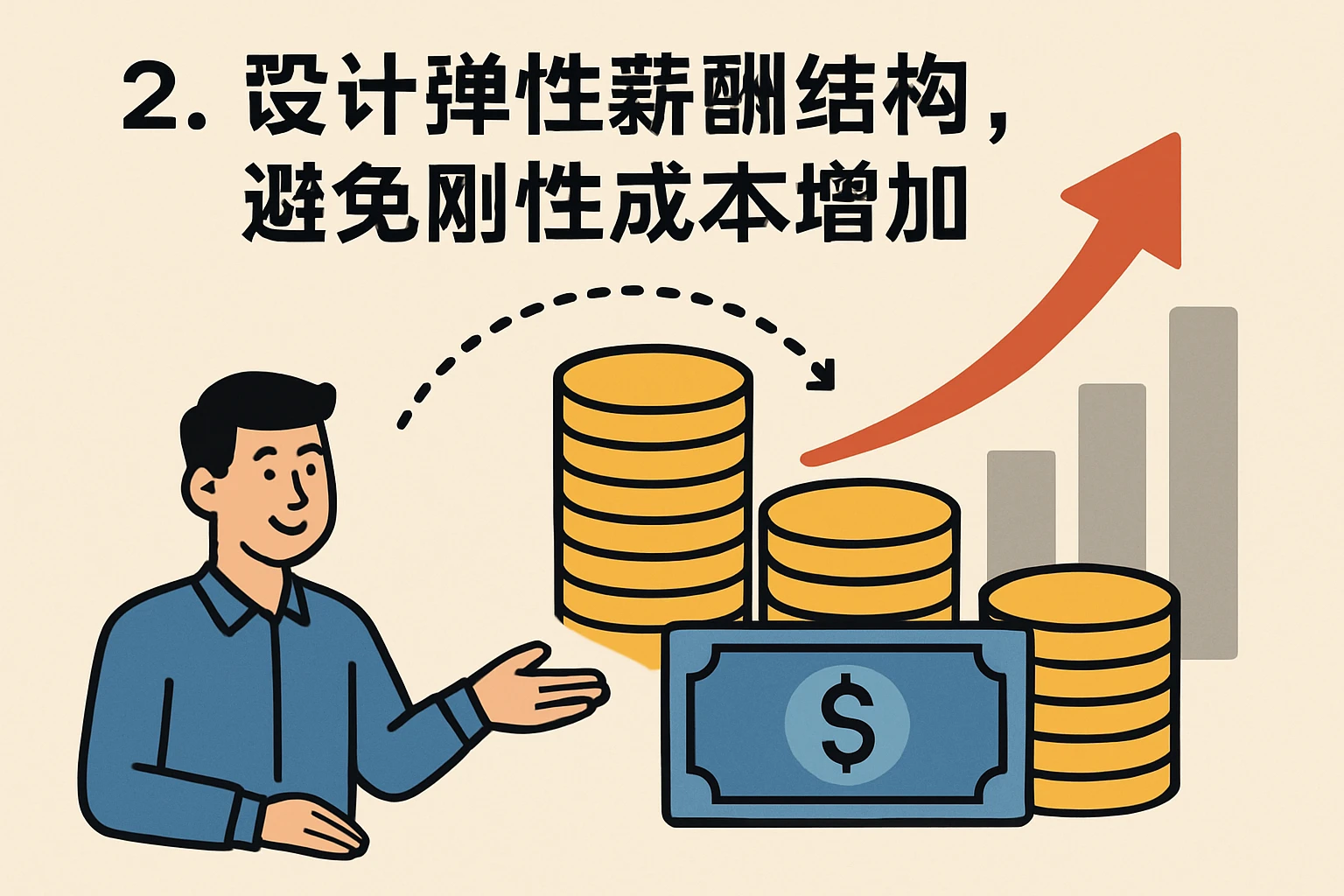 2. 设计弹性薪酬结构，避免刚性成本增加