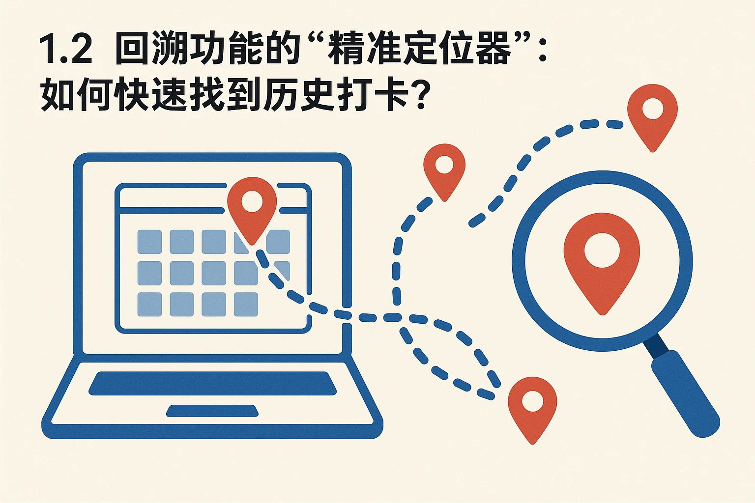 1.2 回溯功能的“精准定位器”：如何快速找到历史打卡？
