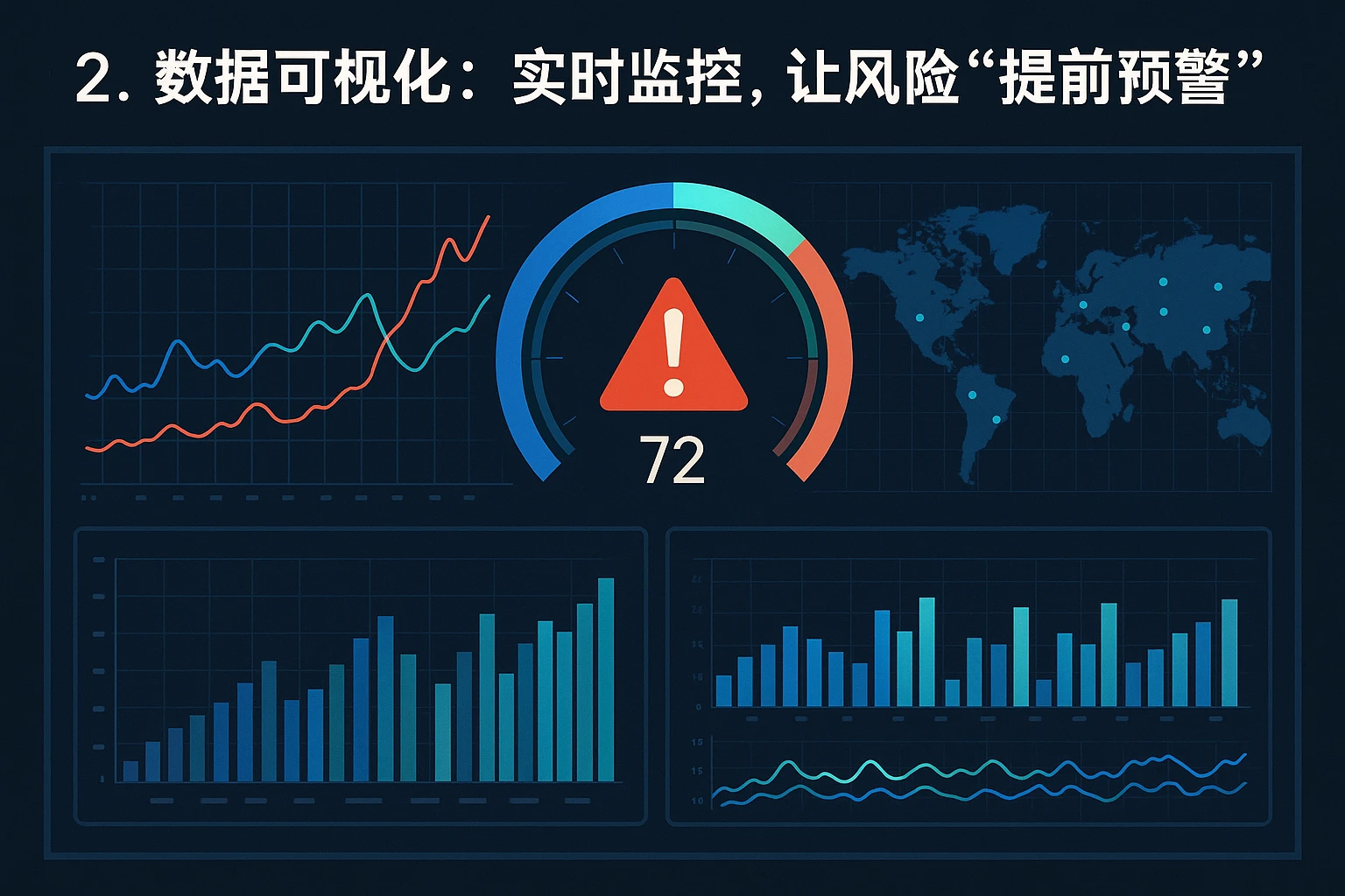 2. 数据可视化：实时监控，让风险“提前预警”