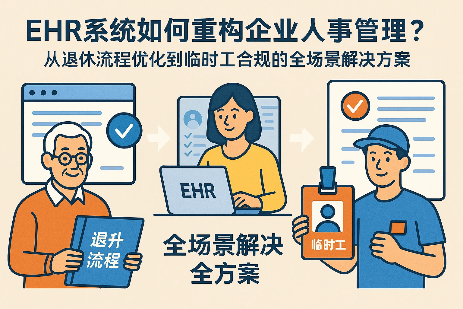 EHR系统如何重构企业人事管理？从退休流程优化到临时工合规的全场景解决方案