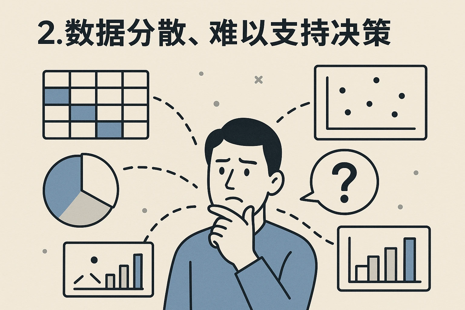 2. 数据分散，难以支持决策