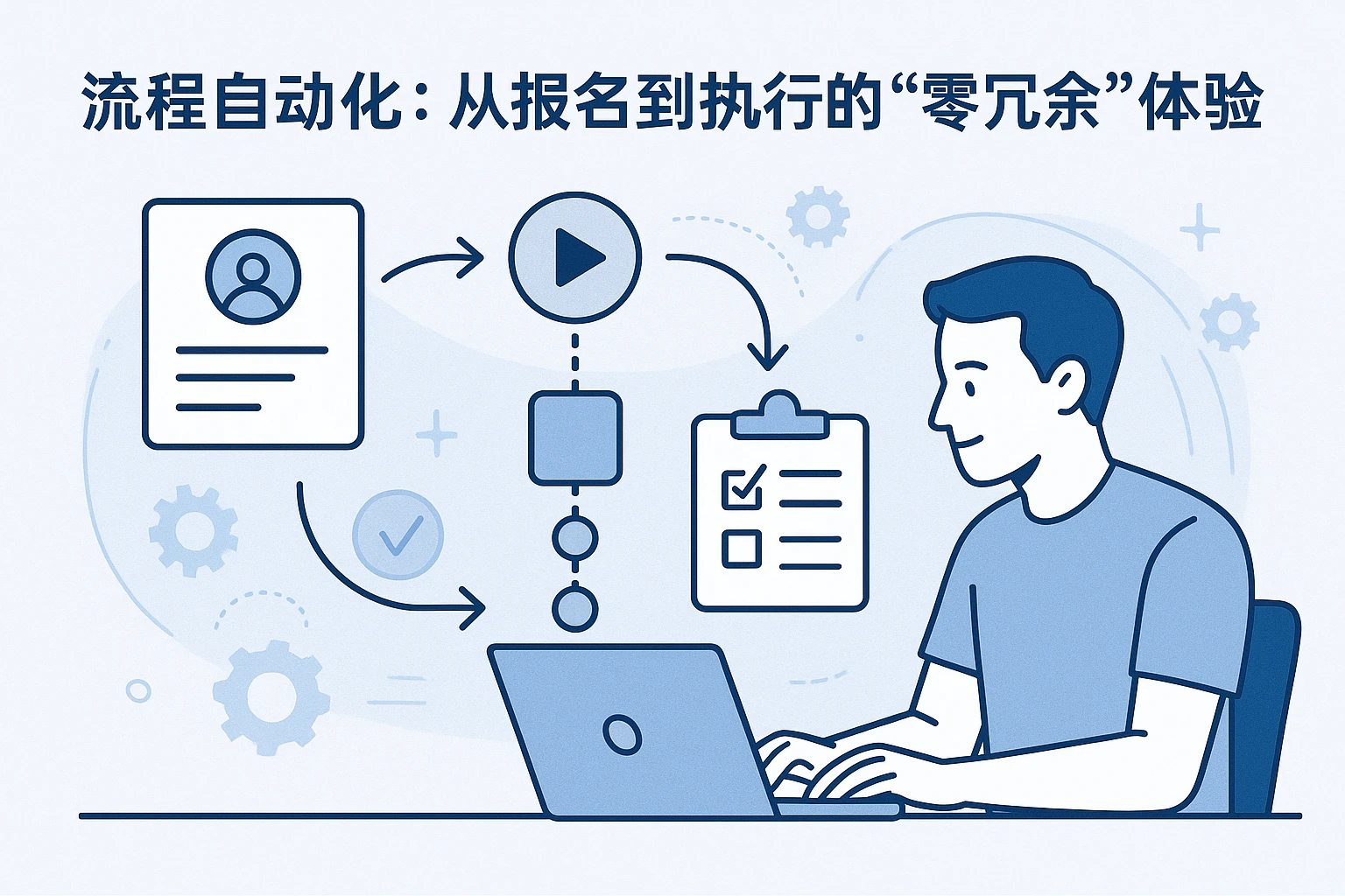 2. 流程自动化：从报名到执行的“零冗余”体验