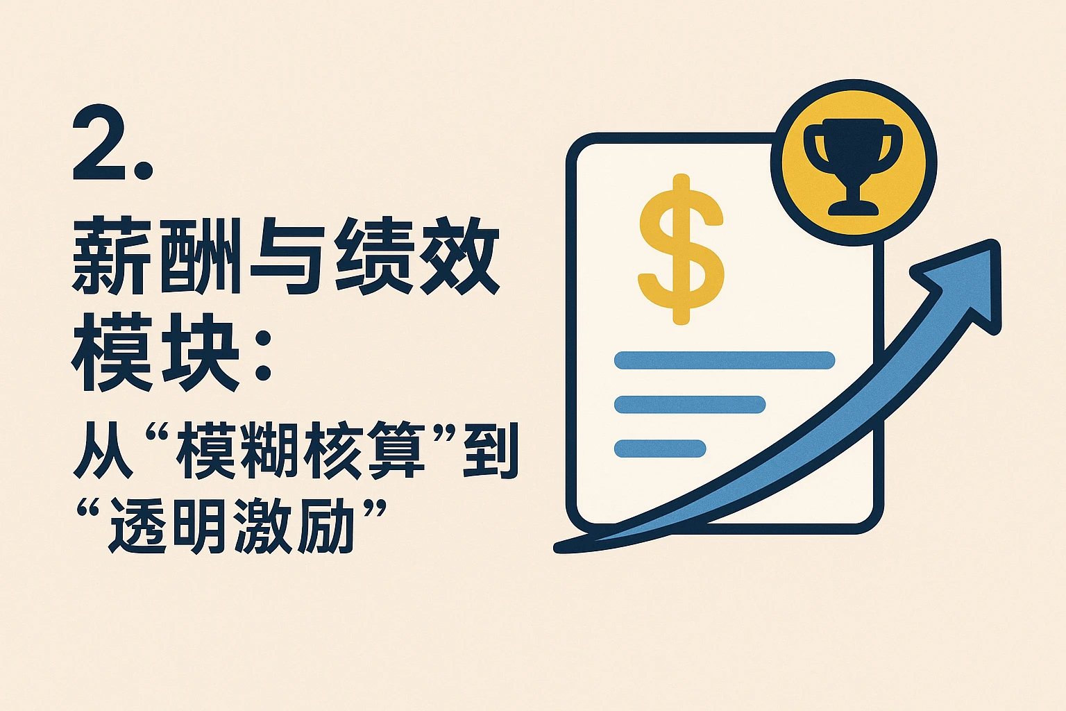 2. 薪酬与绩效模块：从“模糊核算”到“透明激励”