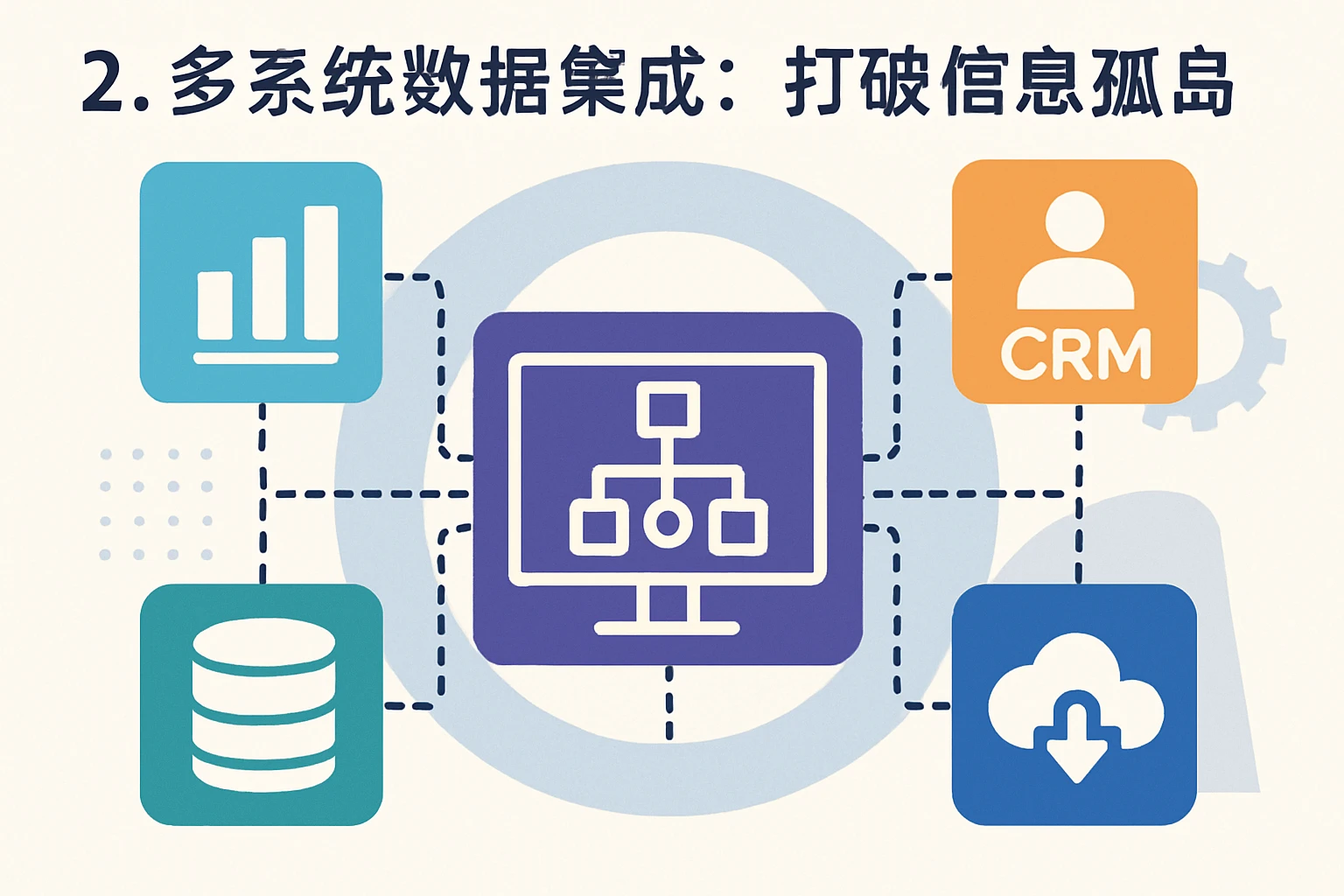 2. 多系统数据集成：打破信息孤岛
