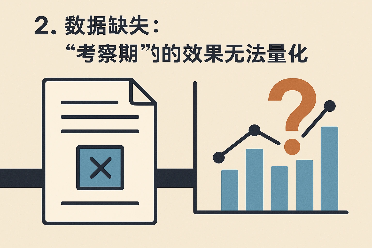 2. 数据缺失：“考察期”的效果无法量化