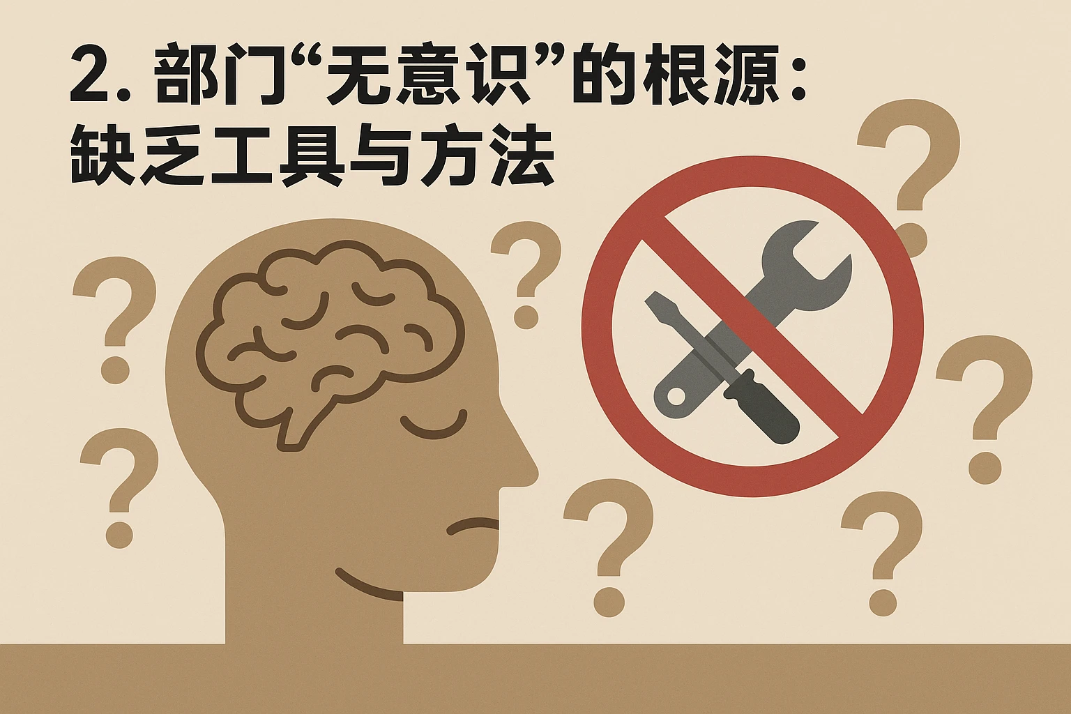 2. 部门“无意识”的根源:缺乏工具与方法