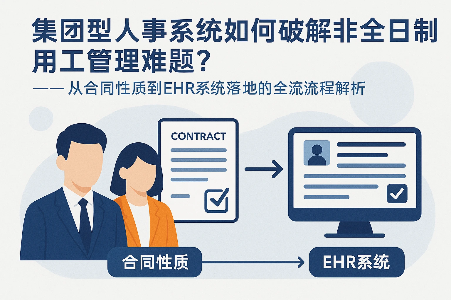 集团型人事系统如何破解非全日制用工管理难题？——从合同性质到EHR系统落地的全流程解析