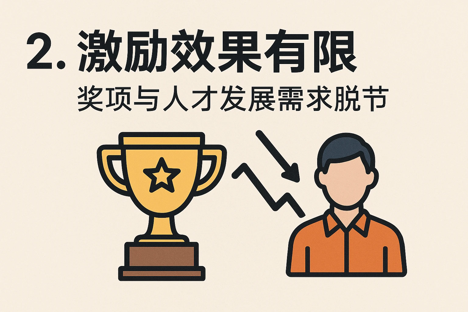 2. 激励效果有限：奖项与人才发展需求脱节