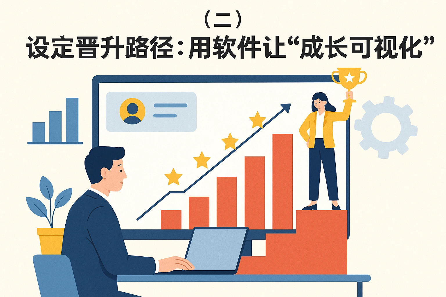 （二）设定晋升路径：用软件让“成长可视化”