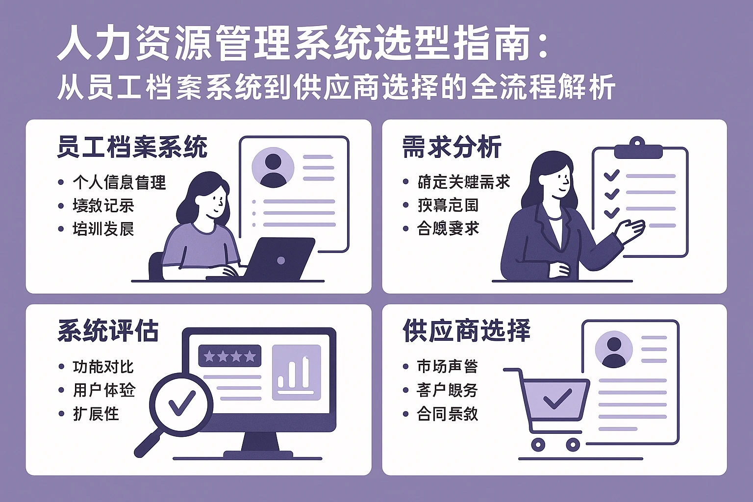 人力资源管理系统选型指南：从员工档案系统到供应商选择的全流程解析