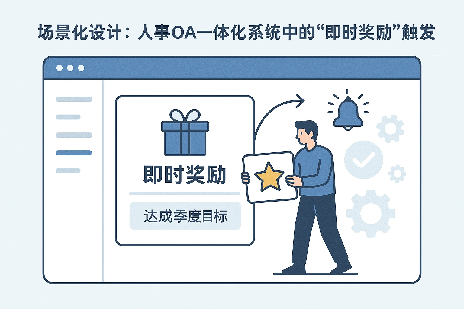2. 场景化设计：人事OA一体化系统中的“即时奖励”触发机制