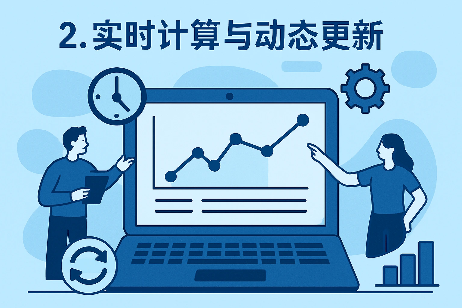 2. 实时计算与动态更新