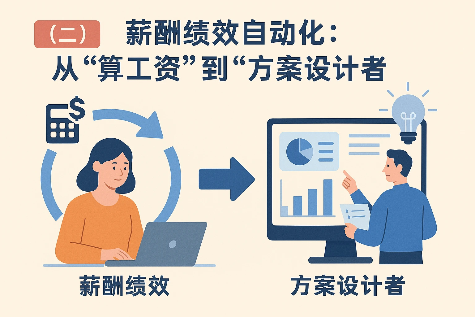 （二）薪酬绩效自动化：从“算工资”到“方案设计者”