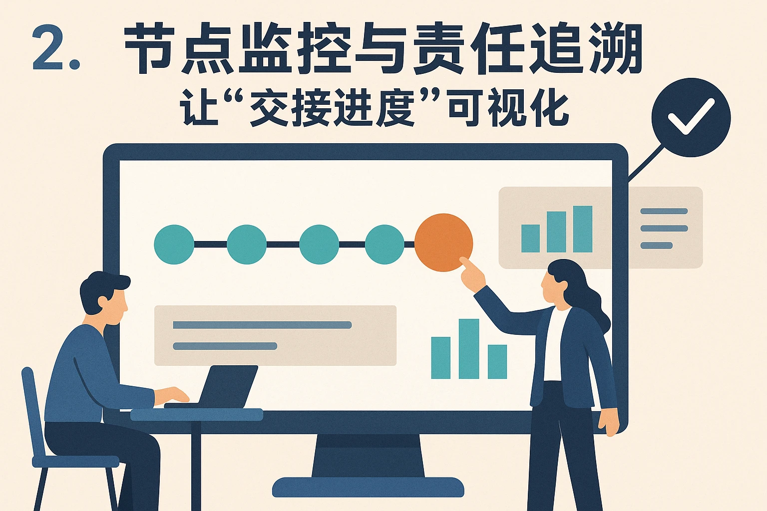 2. 节点监控与责任追溯：让“交接进度”可视化