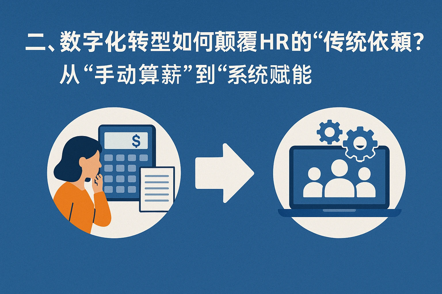 二、数字化转型如何颠覆HR的“传统依赖”？从“手动算薪”到“系统赋能”