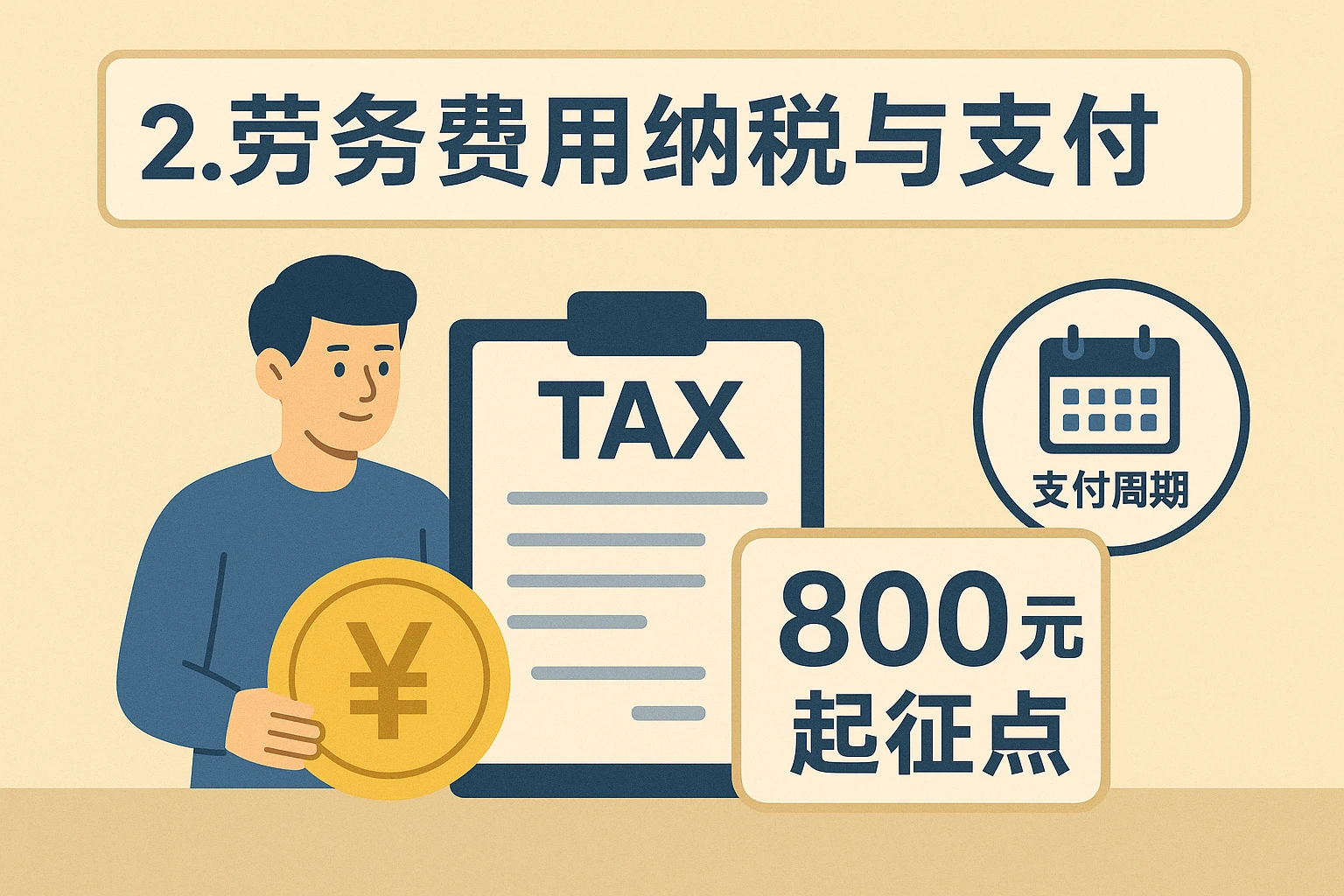 2. 劳务费用纳税与支付：800元起征点与支付周期的合规性