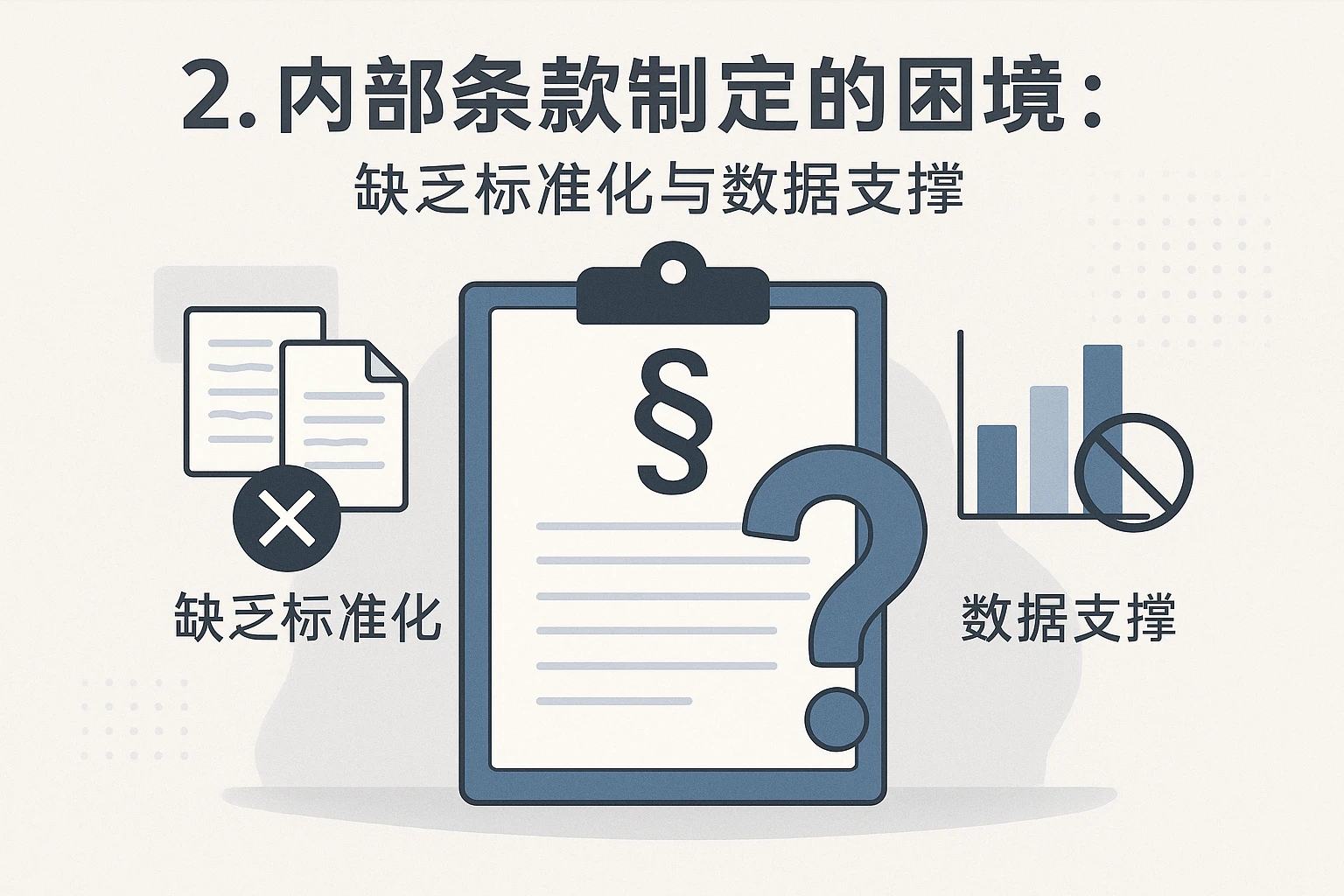 2. 内部条款制定的困境：缺乏标准化与数据支撑