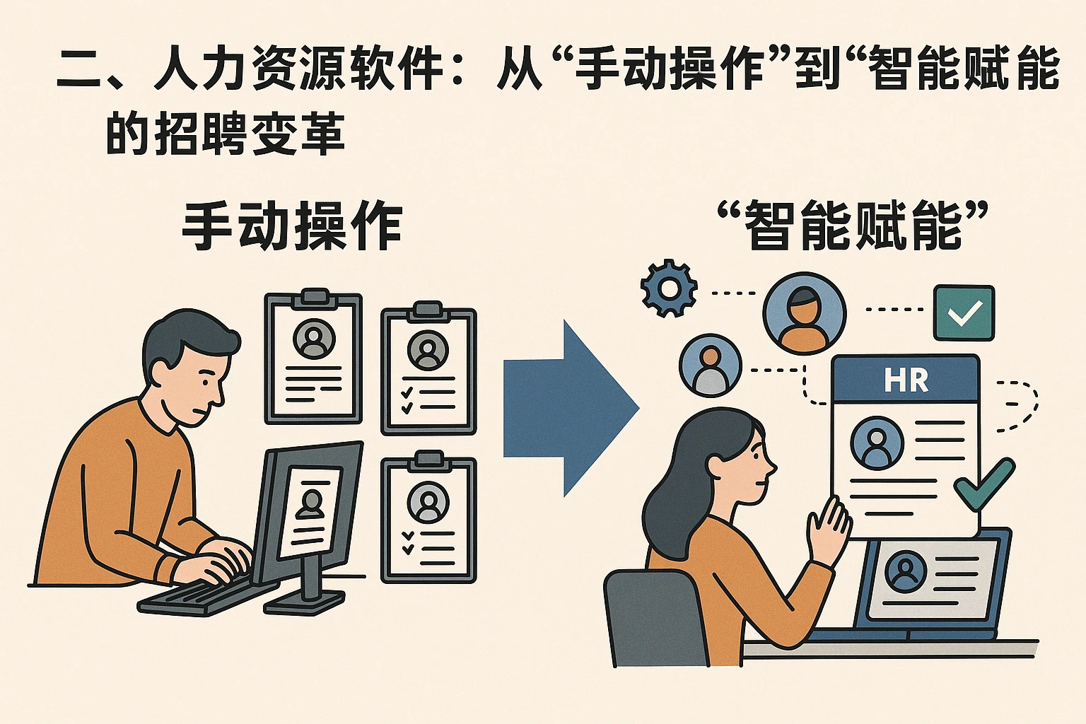 二、人力资源软件：从“手动操作”到“智能赋能”的招聘变革